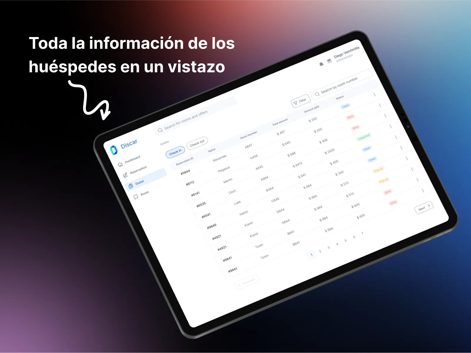 Discar Statistics